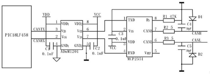 digital isolator ADUM1201