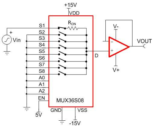 How to make multiplexer simpler? | Easybom