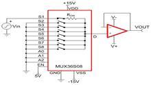How to make multiplexer simpler?