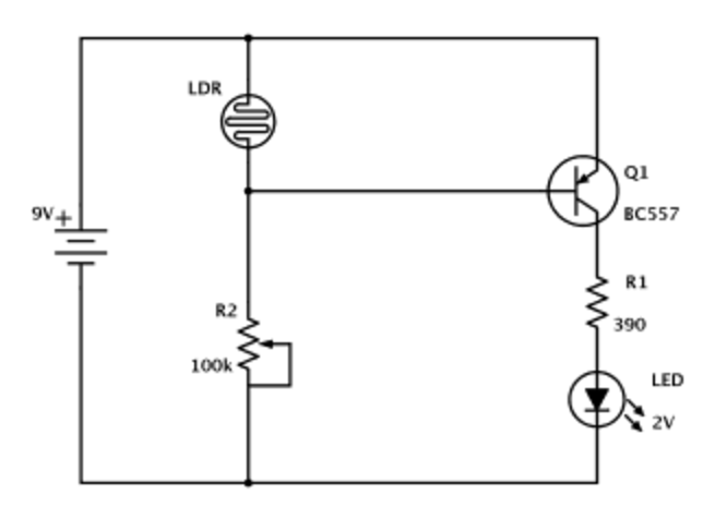 What is a Photoresistor | Easybom