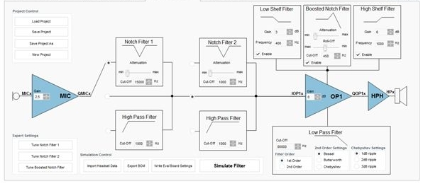 How to Design an Active Noise Cancellation (ANC) Headset? | Easybom