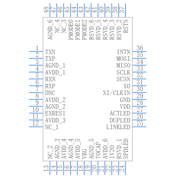 W5500 TCP/IP Ethernet Controller: Features, Applications