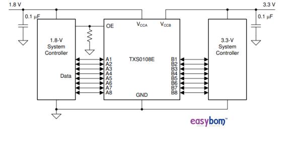 Circuits of TXS0108EPWR
