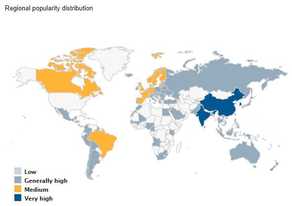 Popularity by Region