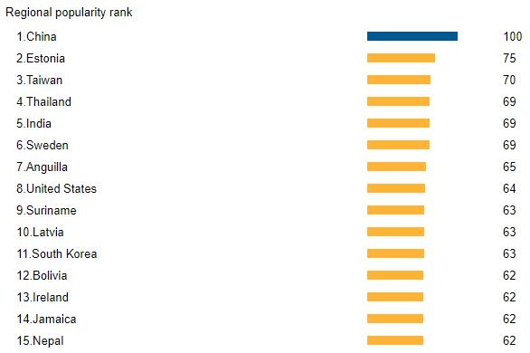 An Introduction to Digital Isolators ADUM1201AR | Easybom