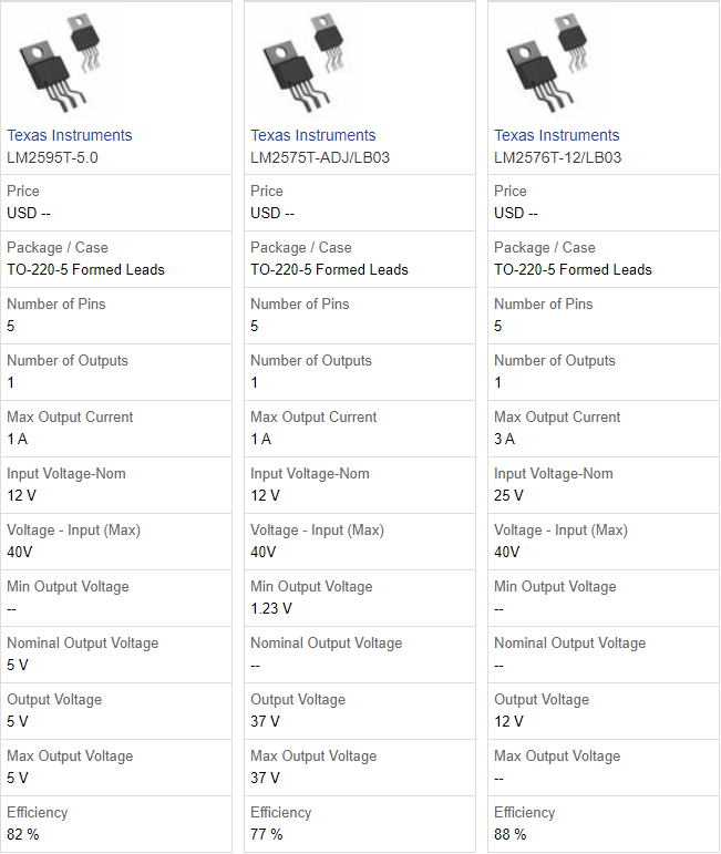 LM2576 Switching Regulator Application, Features, and more | Easybom