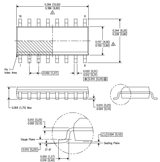 Package Dimensions