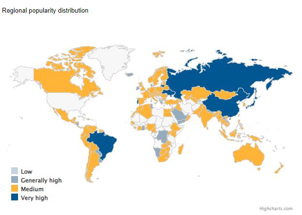 Regional popularity distribution