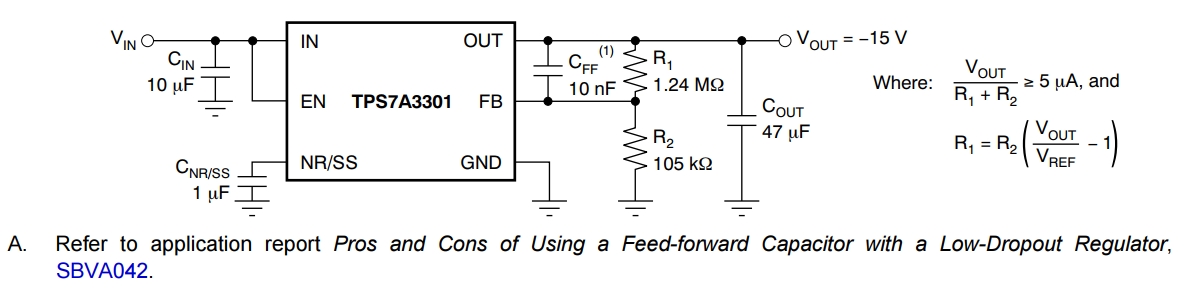 TPS7A33 High PSRR Low Dropout Voltage Regulator | Easybom