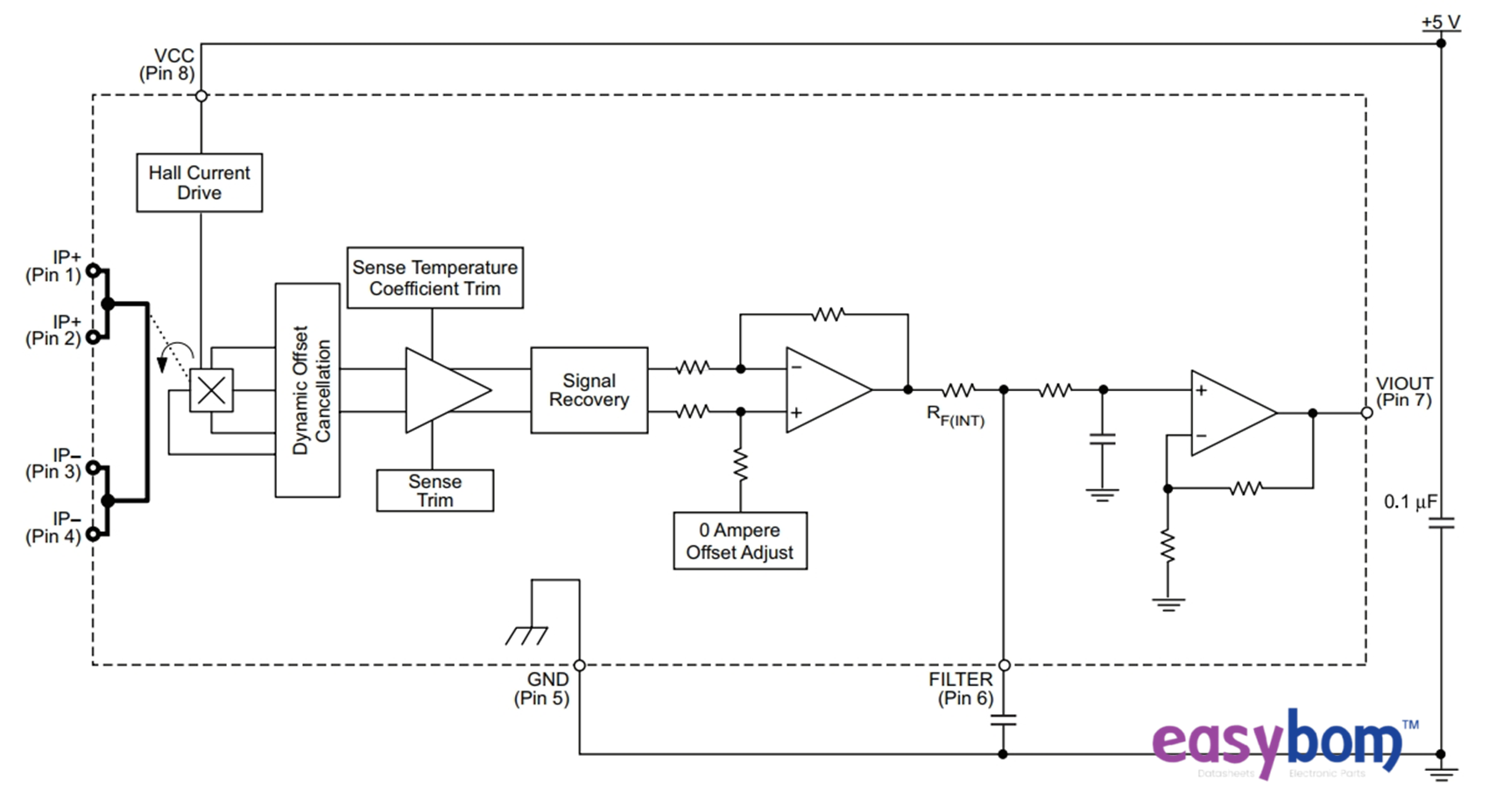 ACS712 Linear LowResistance Current Sensor Introduction Easybom