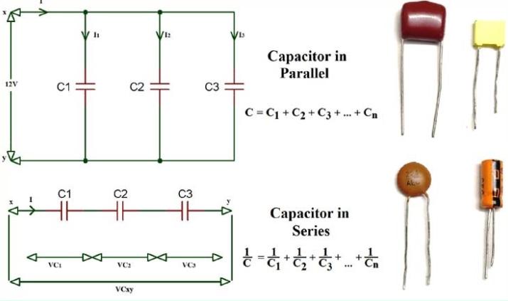 Capacitor Application in Power Supply Design | Easybom