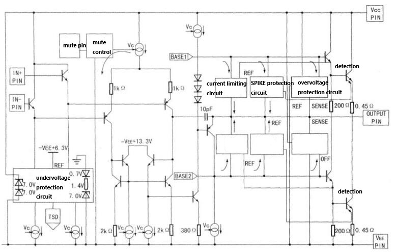 An Introduction to Audio Amplifier LM3886 | Easybom