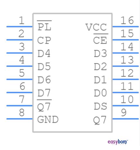 An Introduction of the 74HC165D,653 Shift Register | Easybom