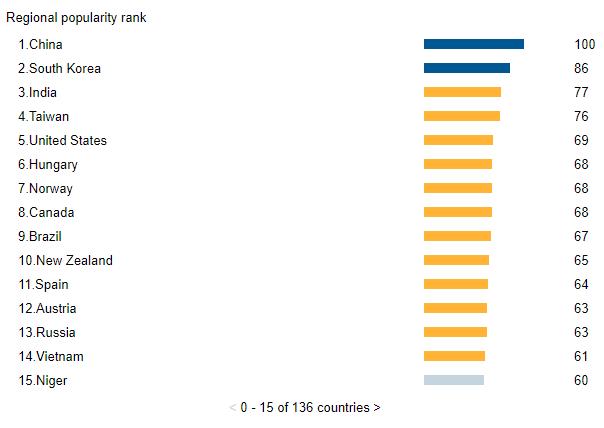 An Introduction of the 74HC165D,653 Shift Register | Easybom