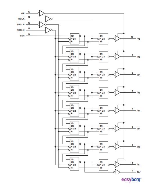 An Introduction of the SN74HC595N Shift Register How Shift Register