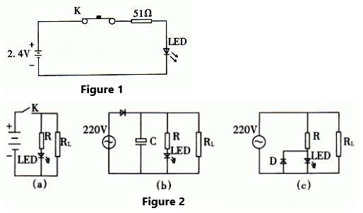 The Basic Introduction to Light-emitting Diode | Easybom