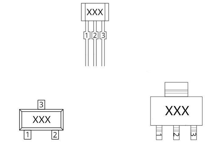 Hall Sensor: Application Guides | Easybom