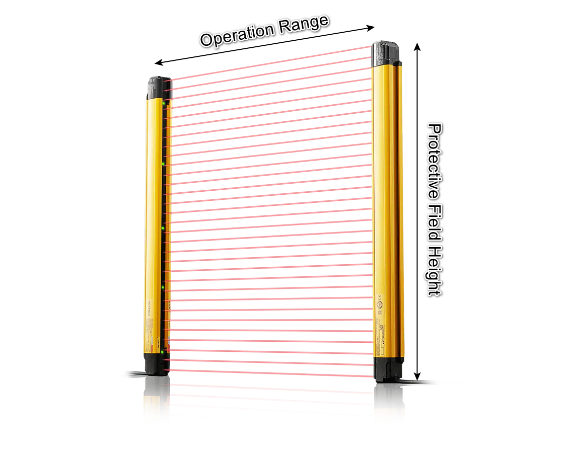 What is a Safety Light Curtain? Easybom