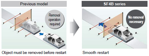 light curtain override