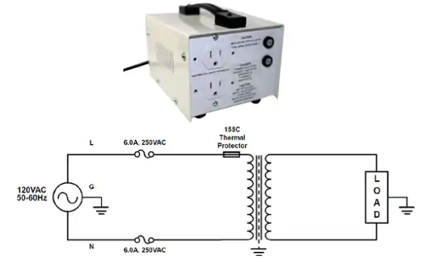  Model MD-500-U