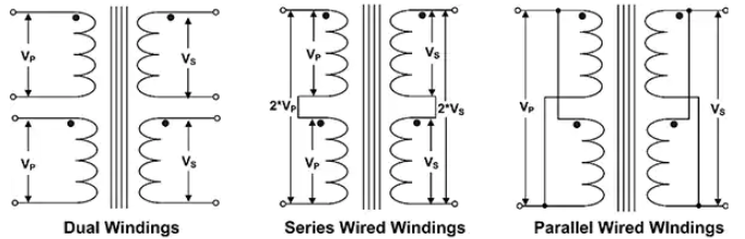 dual winding of the DU1/4
