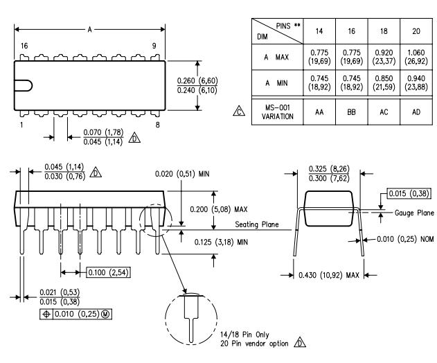 Package Dimensions 