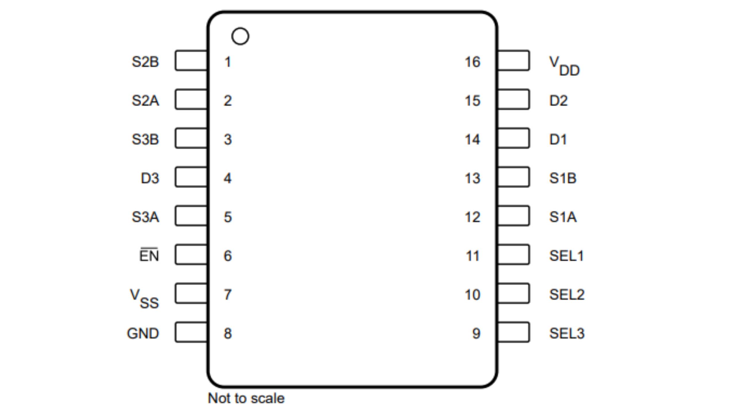 TMUX1134：Multi-Channel, CMOS, Equivalents | Easybom