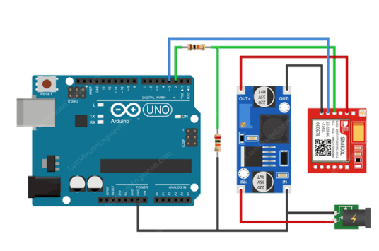 SIM800L : GSM Moduler, SIM800L Datasheet, SIM800L Equivalent | Easybom
