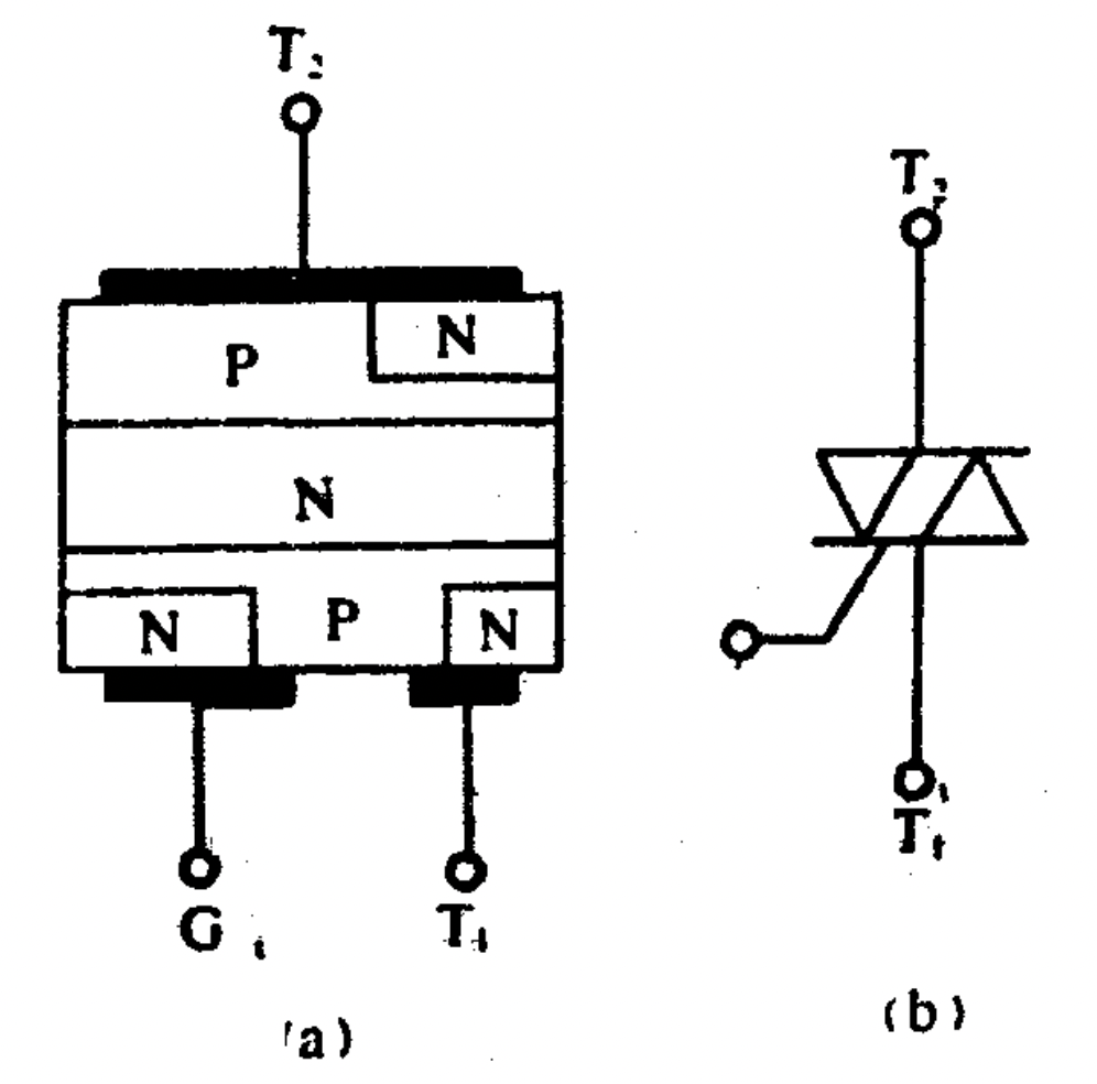 An Electronic Guide to TRIAC Easybom