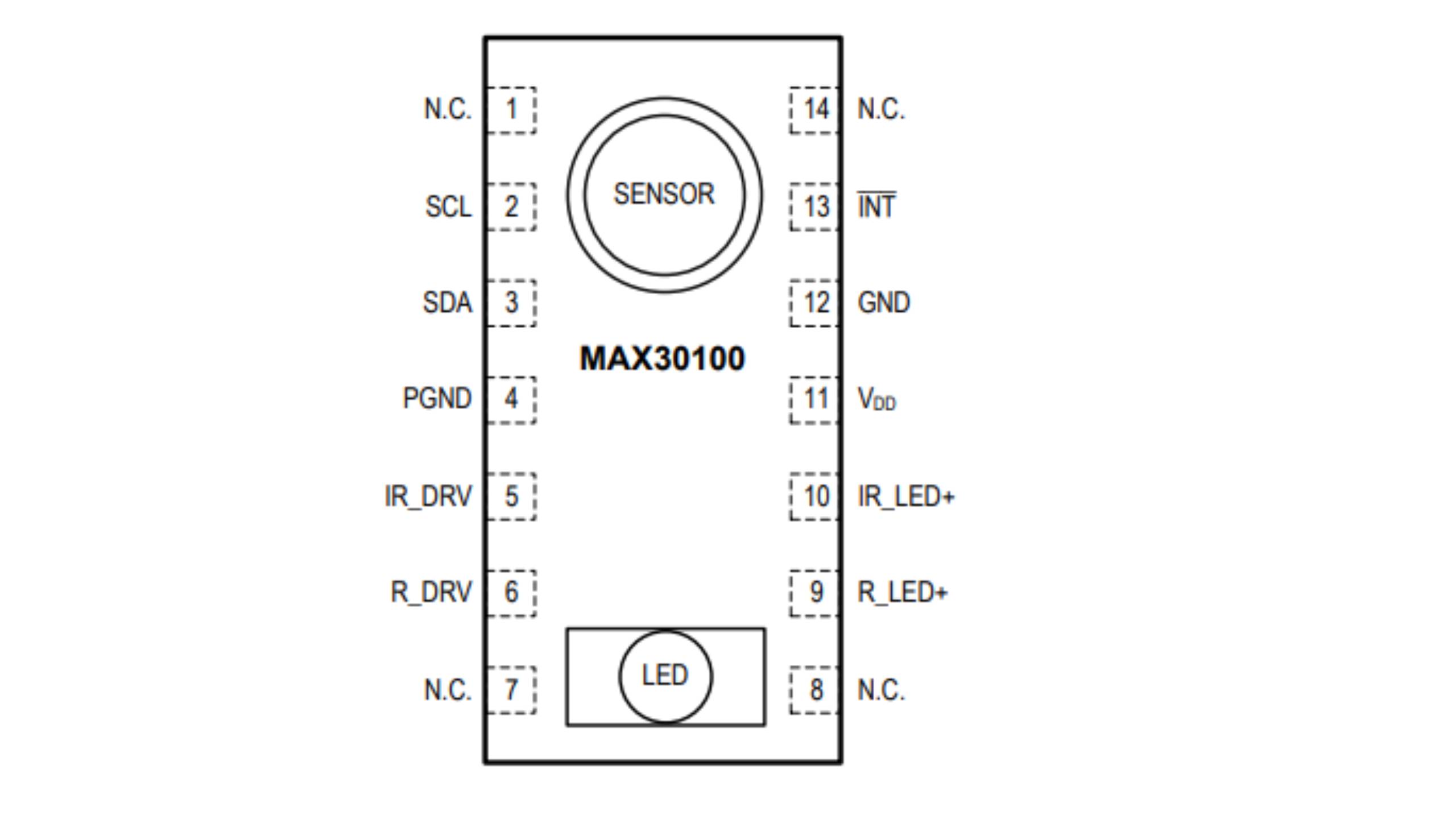 MAX30100: Sensor, Pinout, Features | Easybom
