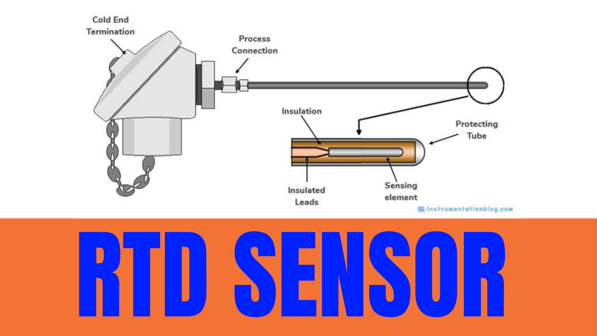 What is an RTD Sensor? A Comprehensive Guide | Easybom