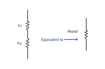 Parallel And Series Resistor Calculator | Easybom